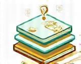 Helvetic Digital Knowledge Base Plattform